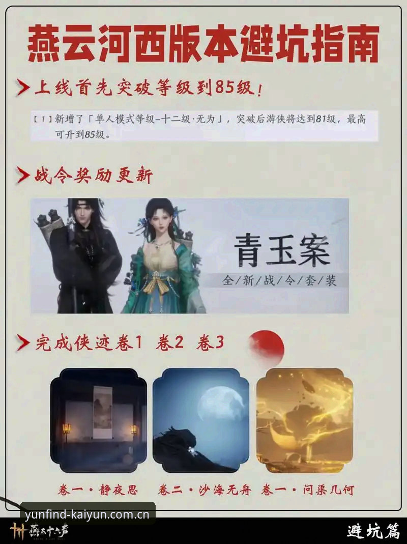 云开全站平台更新日志安装教程最新动态：v2.0.2版本上手避坑指南